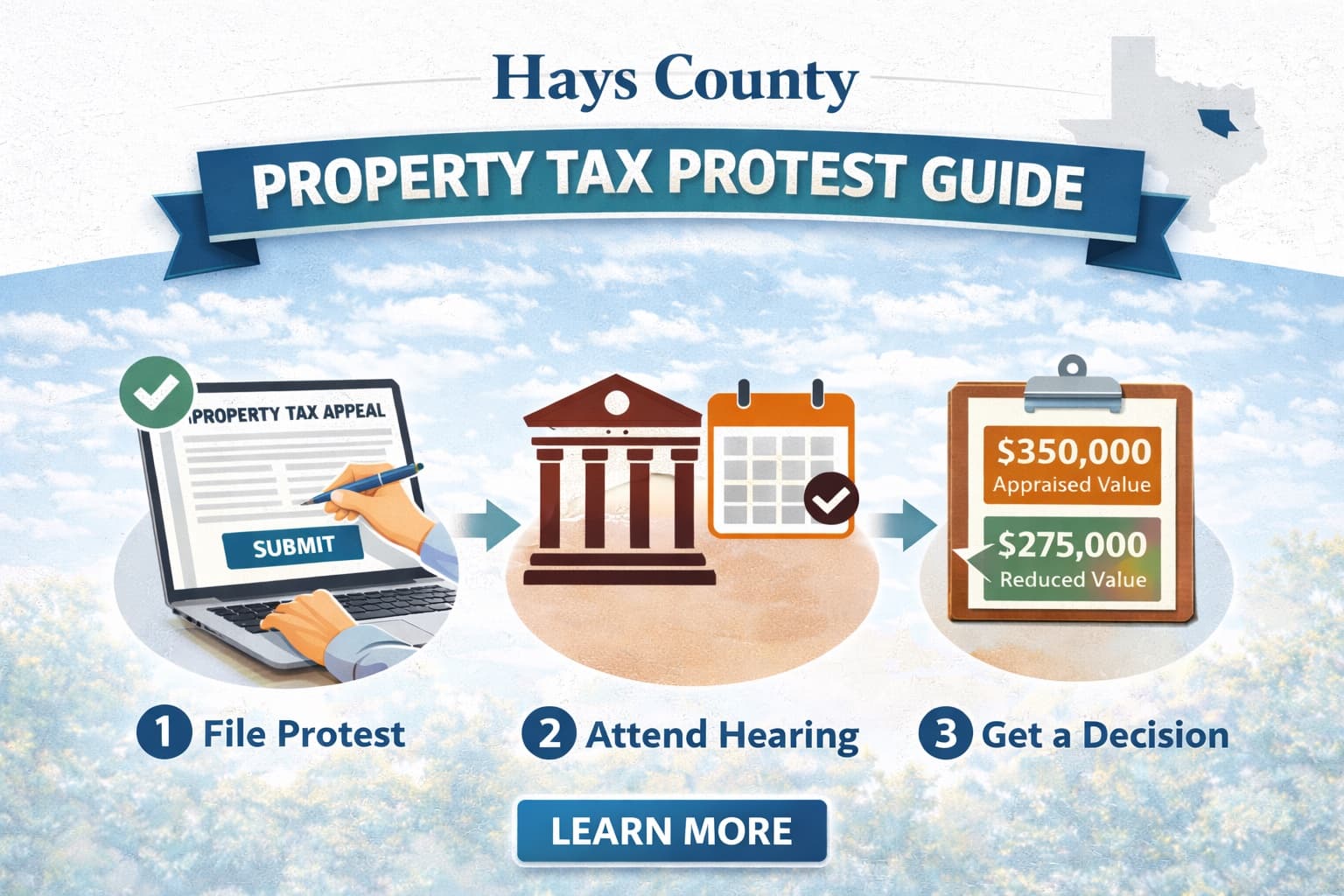 Hays County Property Tax Protest Guide